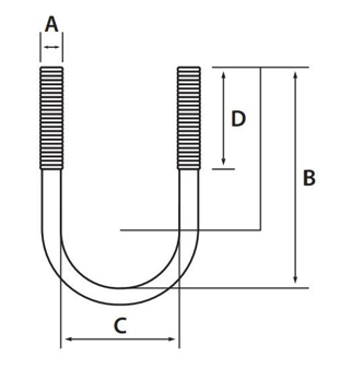 M16 A2 STAINLESS U-BOLT